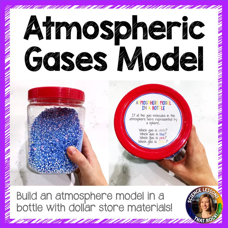 Atmospheric Gases Model in a Bottle
