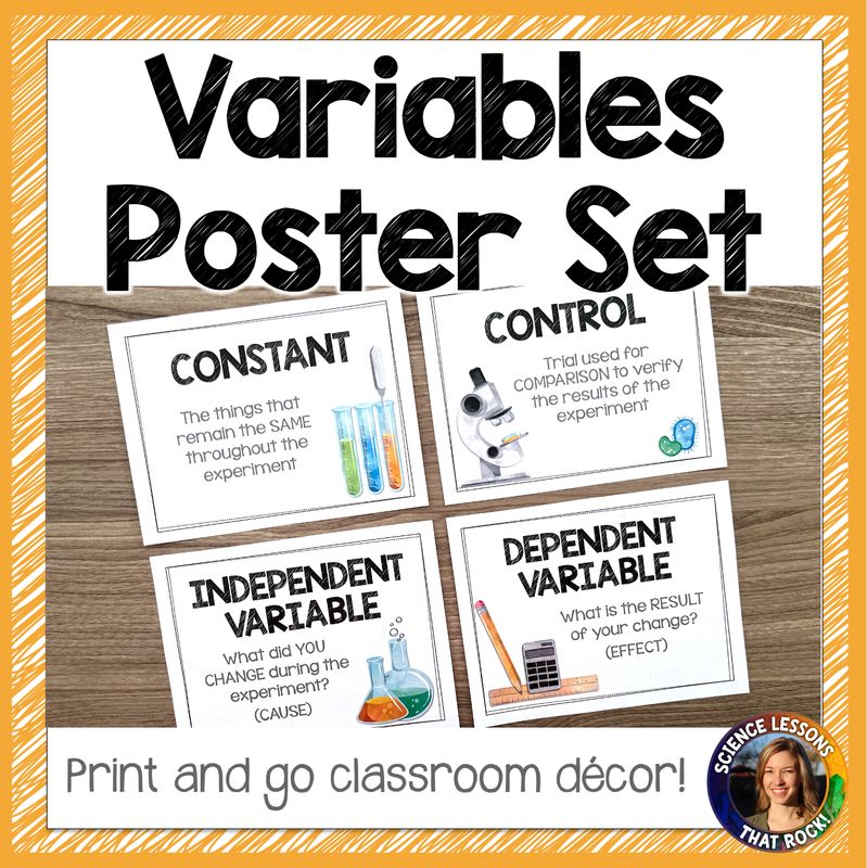 Scientific Variables Posters
