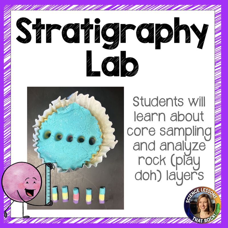 Stratigraphy Relative Dating Lab