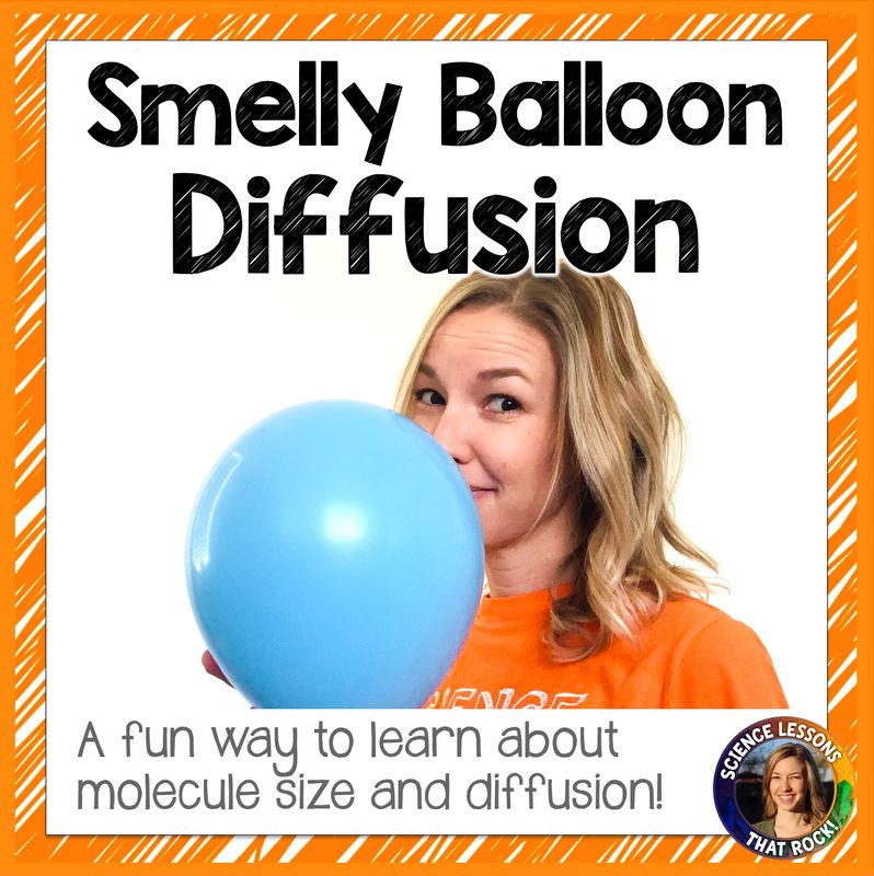 Smelly Balloon Diffusion Lab