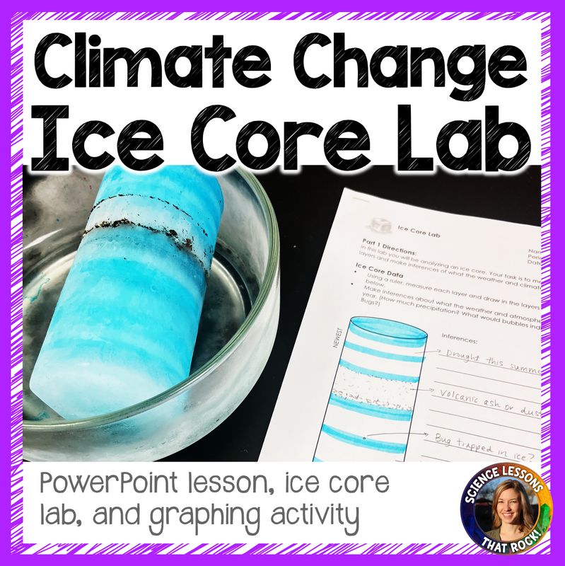 Ice Core Climate Change Lab