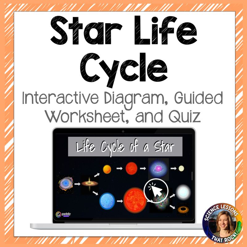 Star Life Cycle Interactive Diagram
