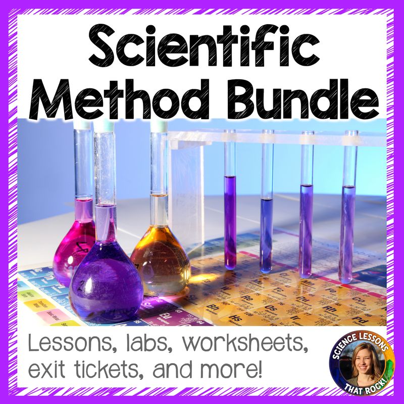 Scientific Method Bundle