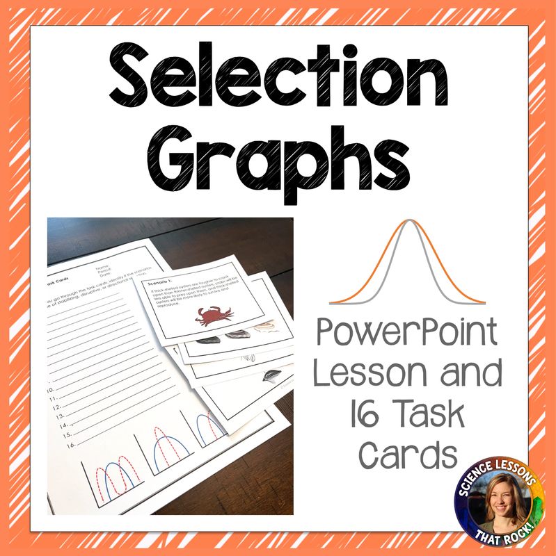 Types of Natural Selection Task Cards