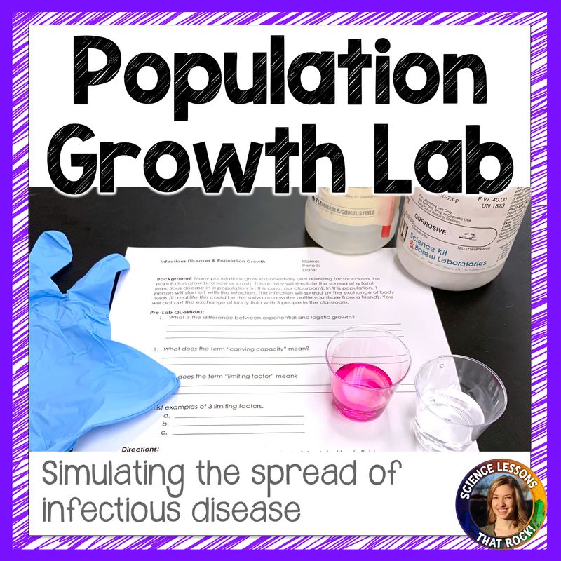 Population Growth Ecology Experiment