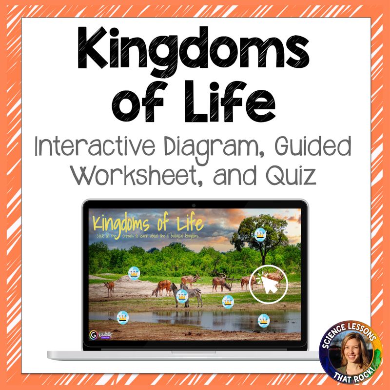 Kingdoms of Life / Classification Interactive Diagram