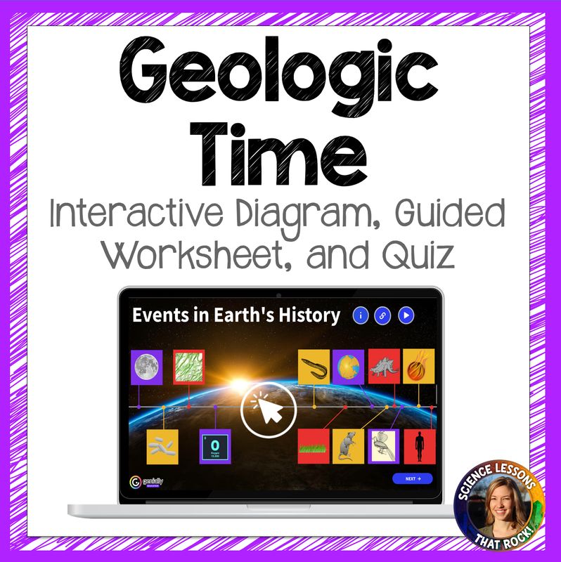 Geologic Time Interactive Diagram