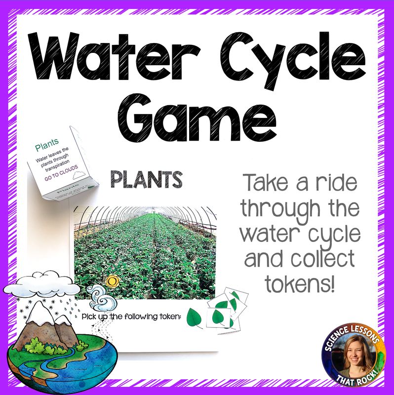 Water Cycle Game