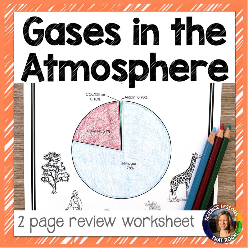 Gases in the Atmosphere Worksheet