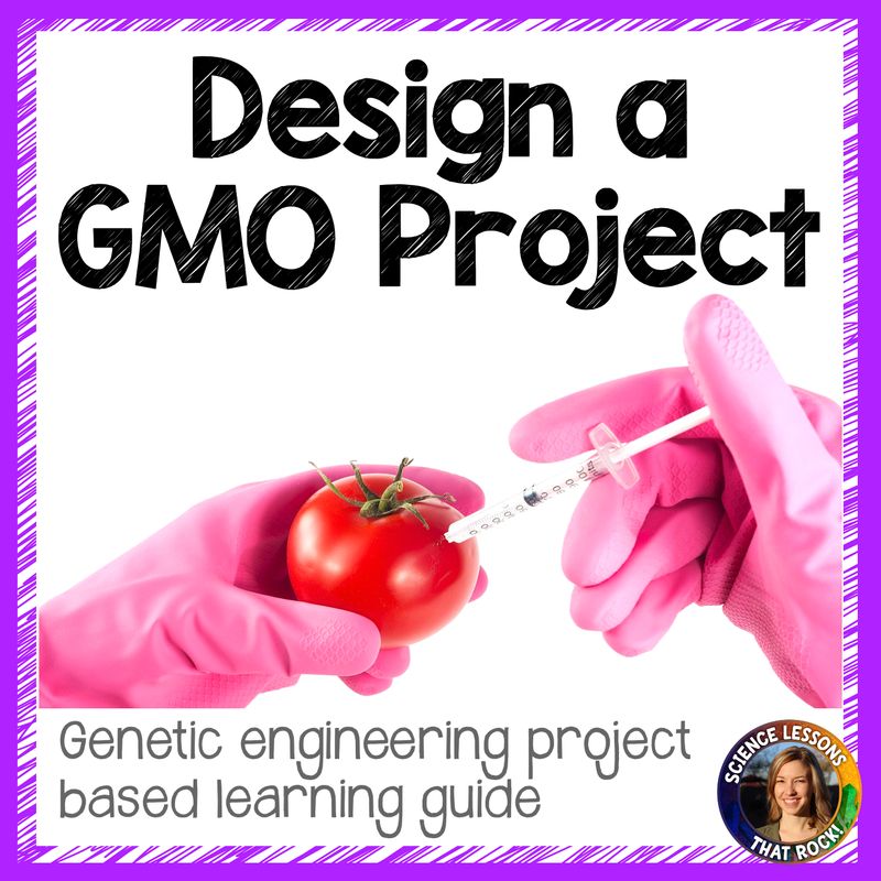 Design a GMO PBL project