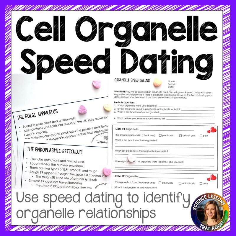 Cell Organelle Speed Dating