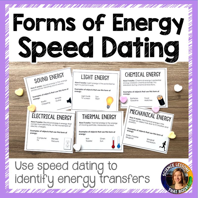 Forms of energy speed dating