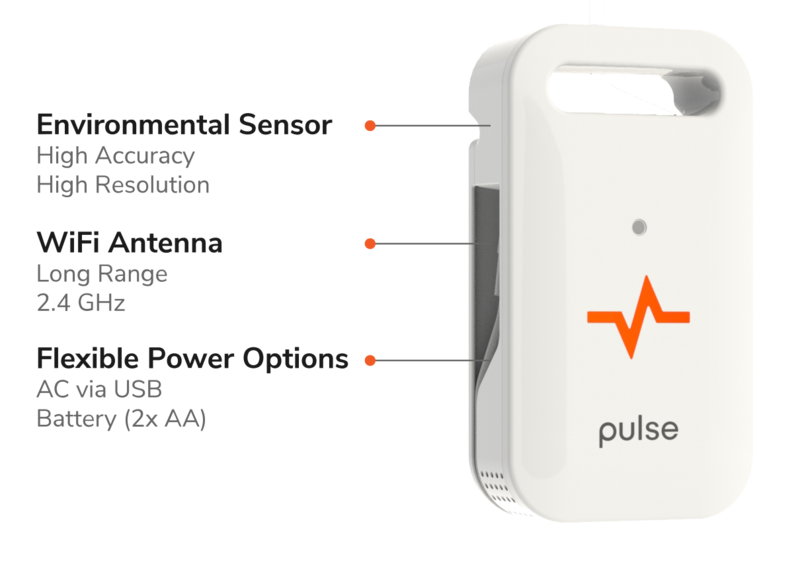 Pulse Grow Monitor