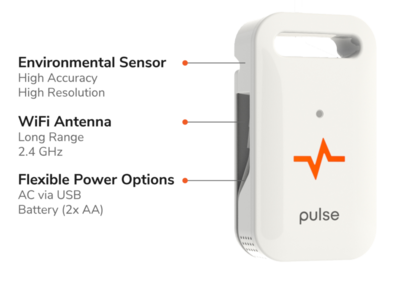 Pulse Grow Monitor