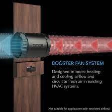 AC Infinity Duct Booster Inline Fan with Speed Controller