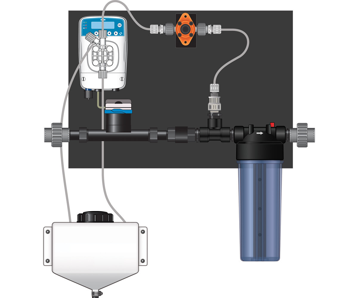 Dosatron Dilution Solutions Etatron eOne Micro Doser Micro-Dosing Pump Kit, size: 3/4 inch with Assembled Panel Left to Right