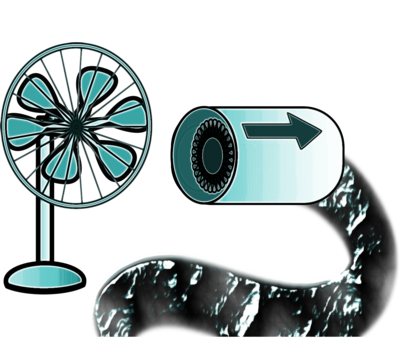 climate, ventilation