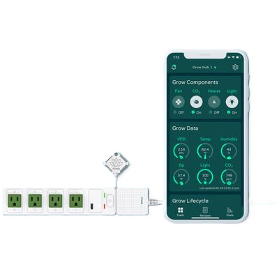 Niwa Grow Hub Climate Monitor and System Control