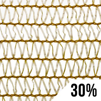 Grow1 Shade Cloth UV Resistant with Unfinished Edge