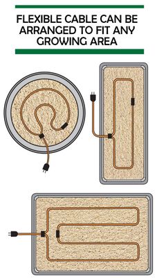 Jump Start Soil Heating Cable 48 foot