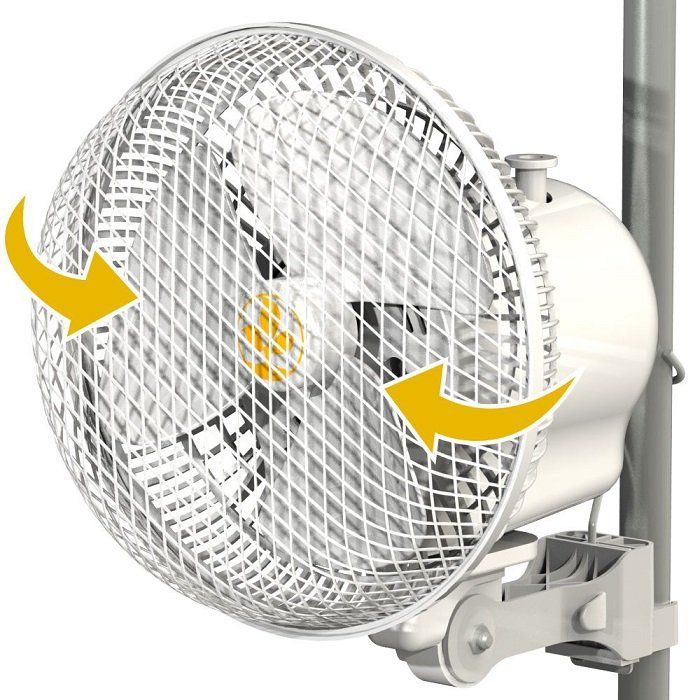 Secret Jardin Monkey Fan v2.0 120 volt Oscillating with Pole Attachment 20 watt