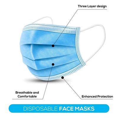 Independent Face Mask Disposable 3 Layers BFE 95% FDA Approved 50 pack