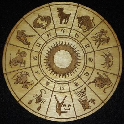 Zodiac Horoscope Crystal Grid