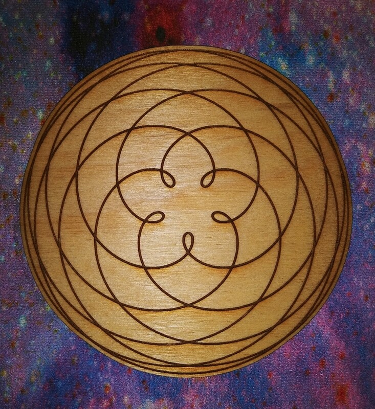 Venusian Rose Path of Venus Crystal Grid