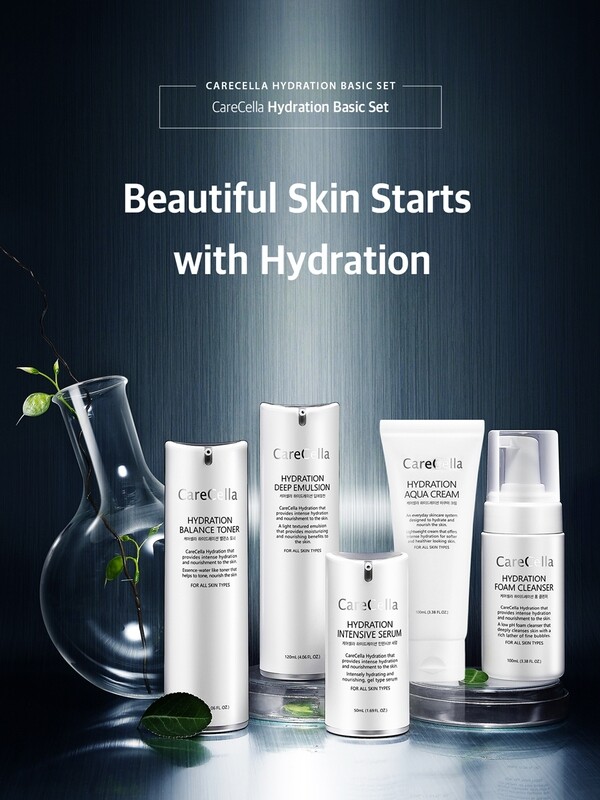 CareCella Hydration Basic Set
