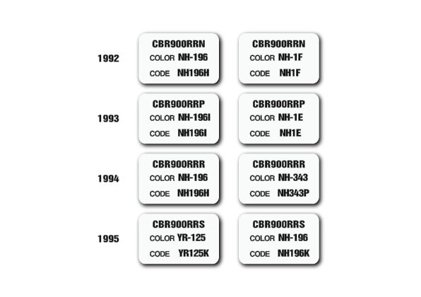 HONDA CBR 900 RR - Référence couleur