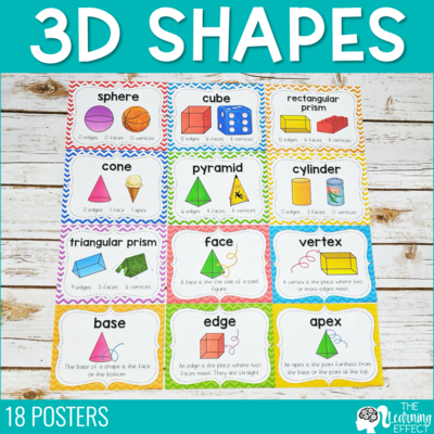 3D Shape Posters