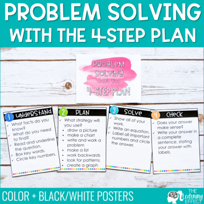 Math Problem Solving Strategy Posters