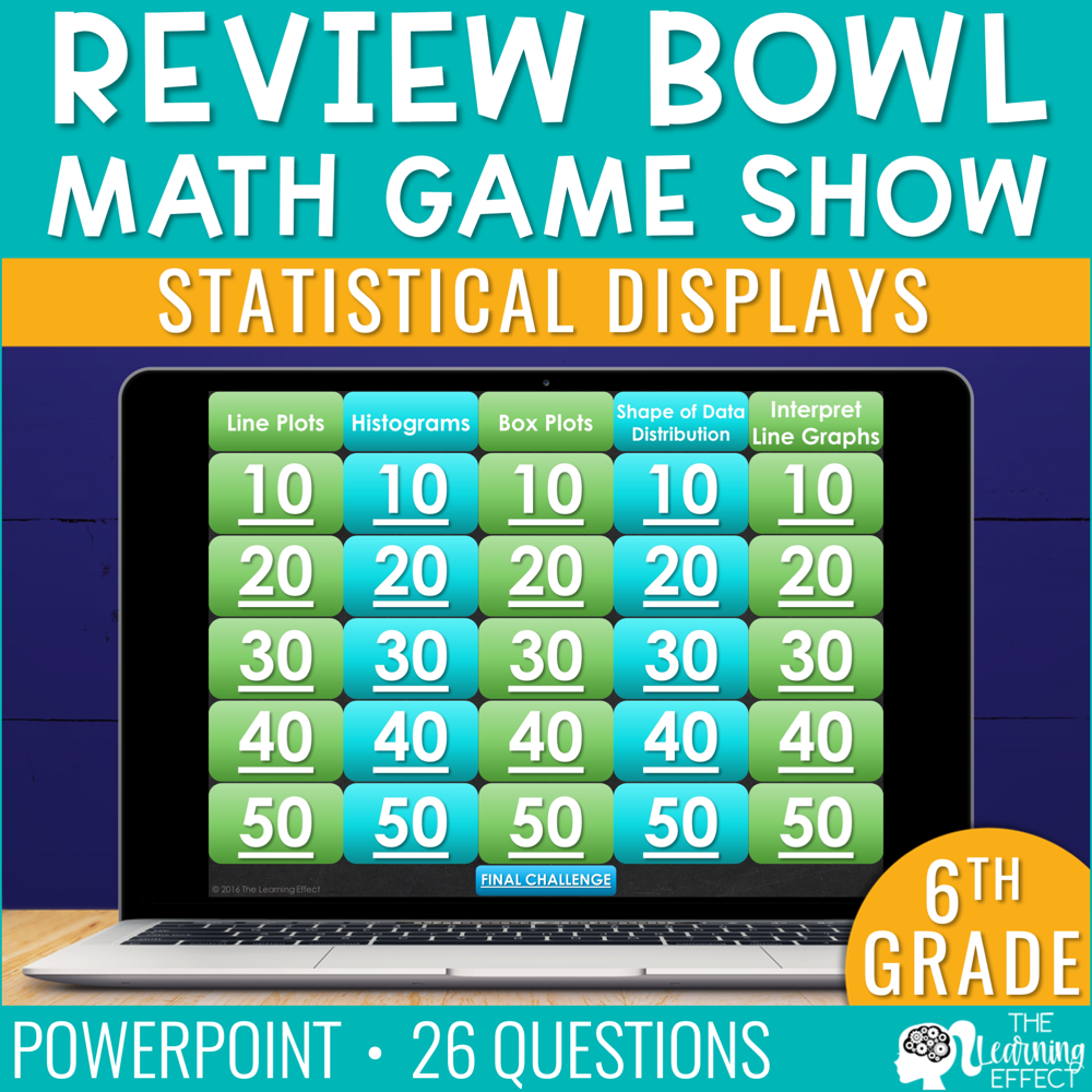 Statistical Displays Game Show | 6th Grade Math
