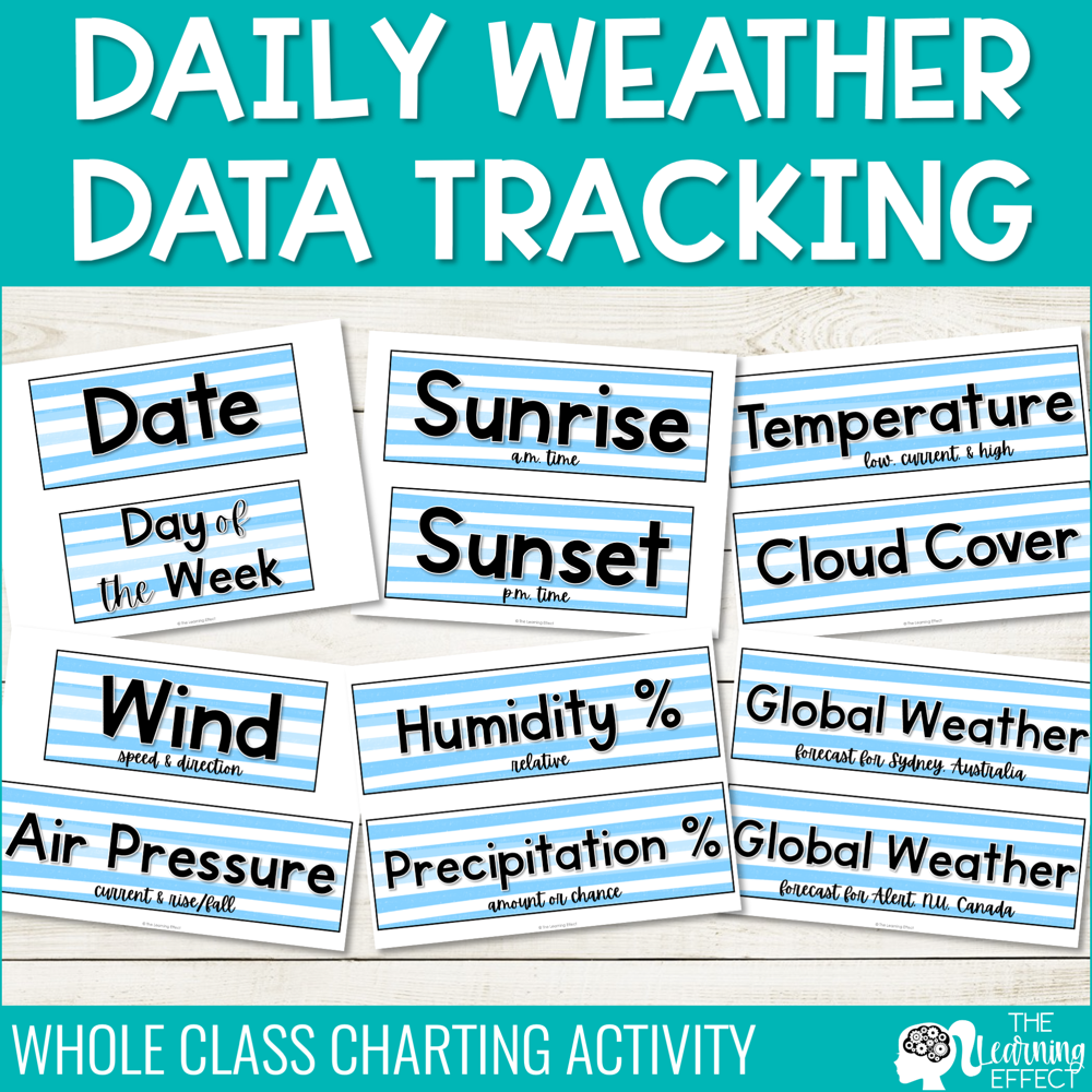 Weather Tracking Data Chart