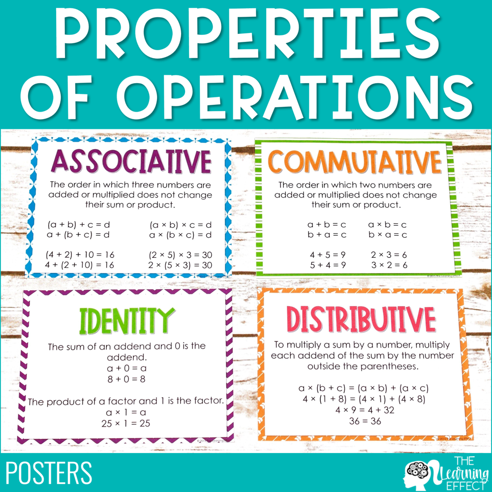 Properties of Operations Posters