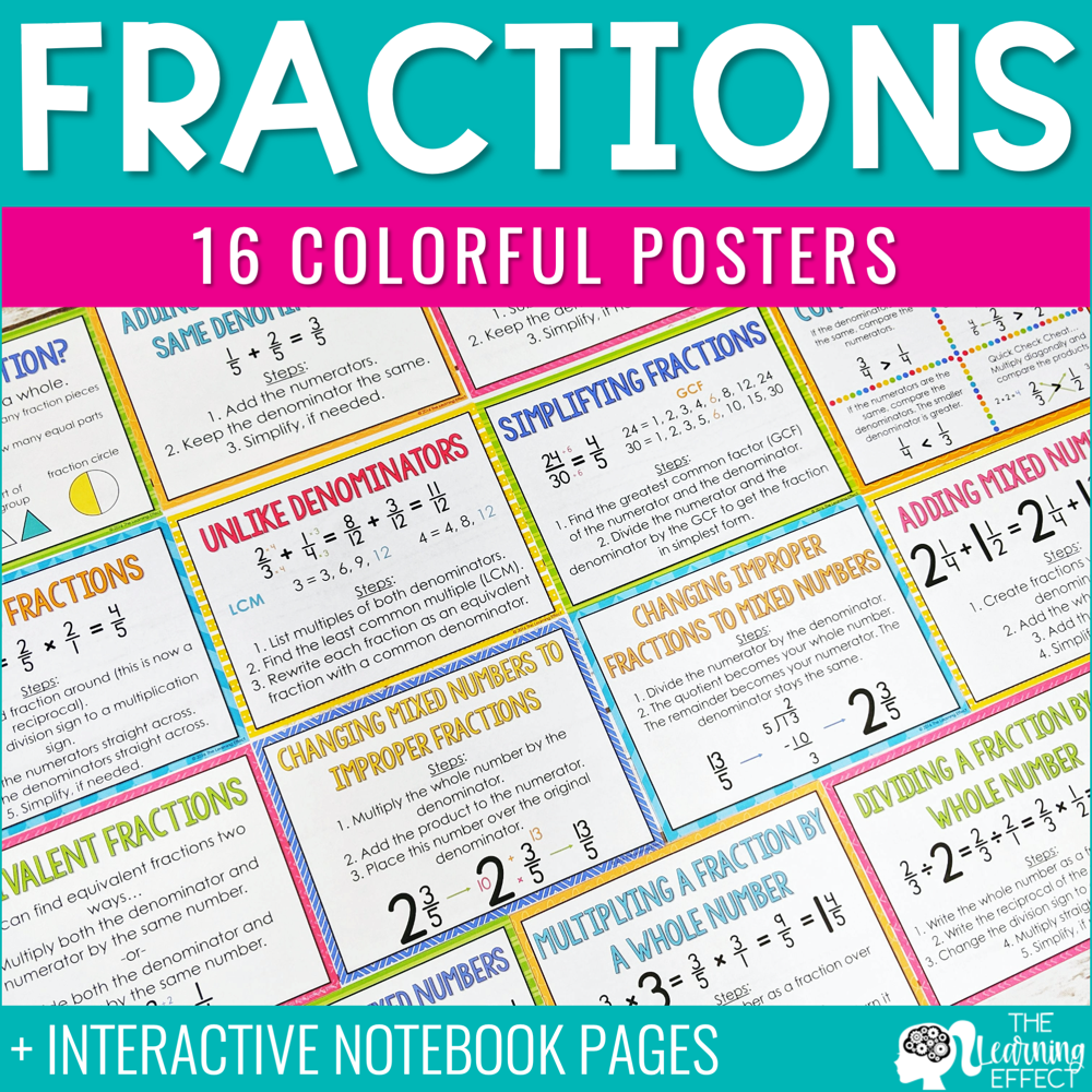 Fraction Posters and Interactive Notebook Pages