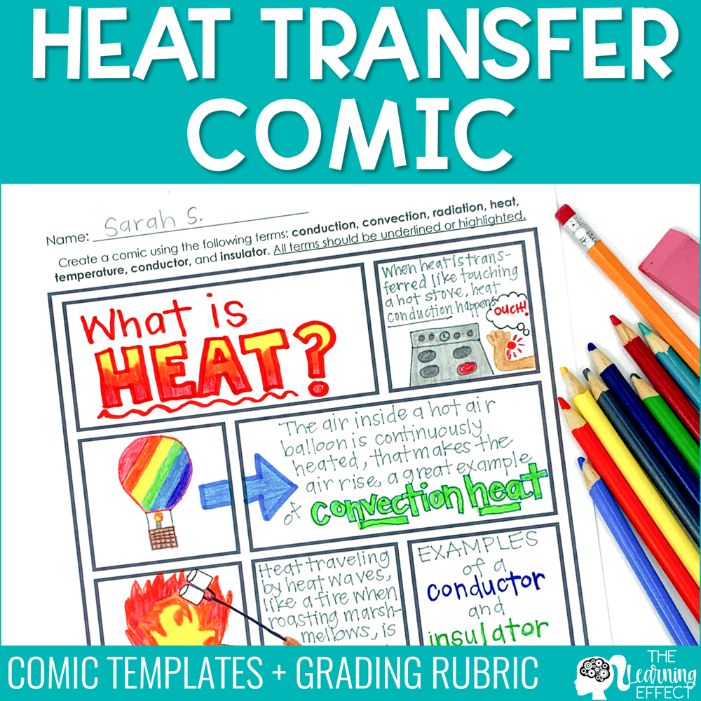 Heat Transfer Comic Activity