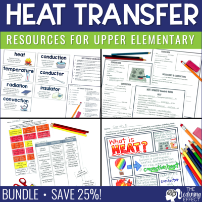Heat Transfer Science BUNDLE Heat Transfer Science BUNDLE