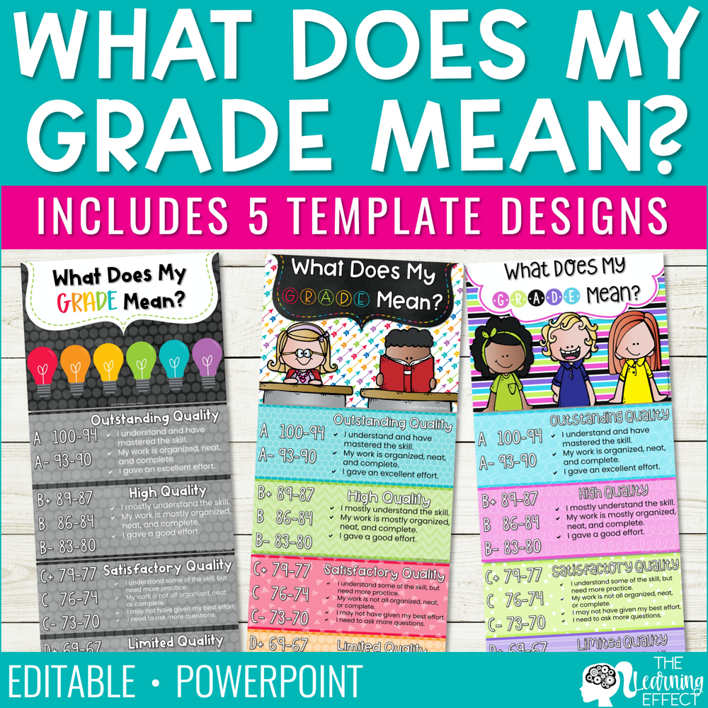 What Does My Grade Mean? | Editable
