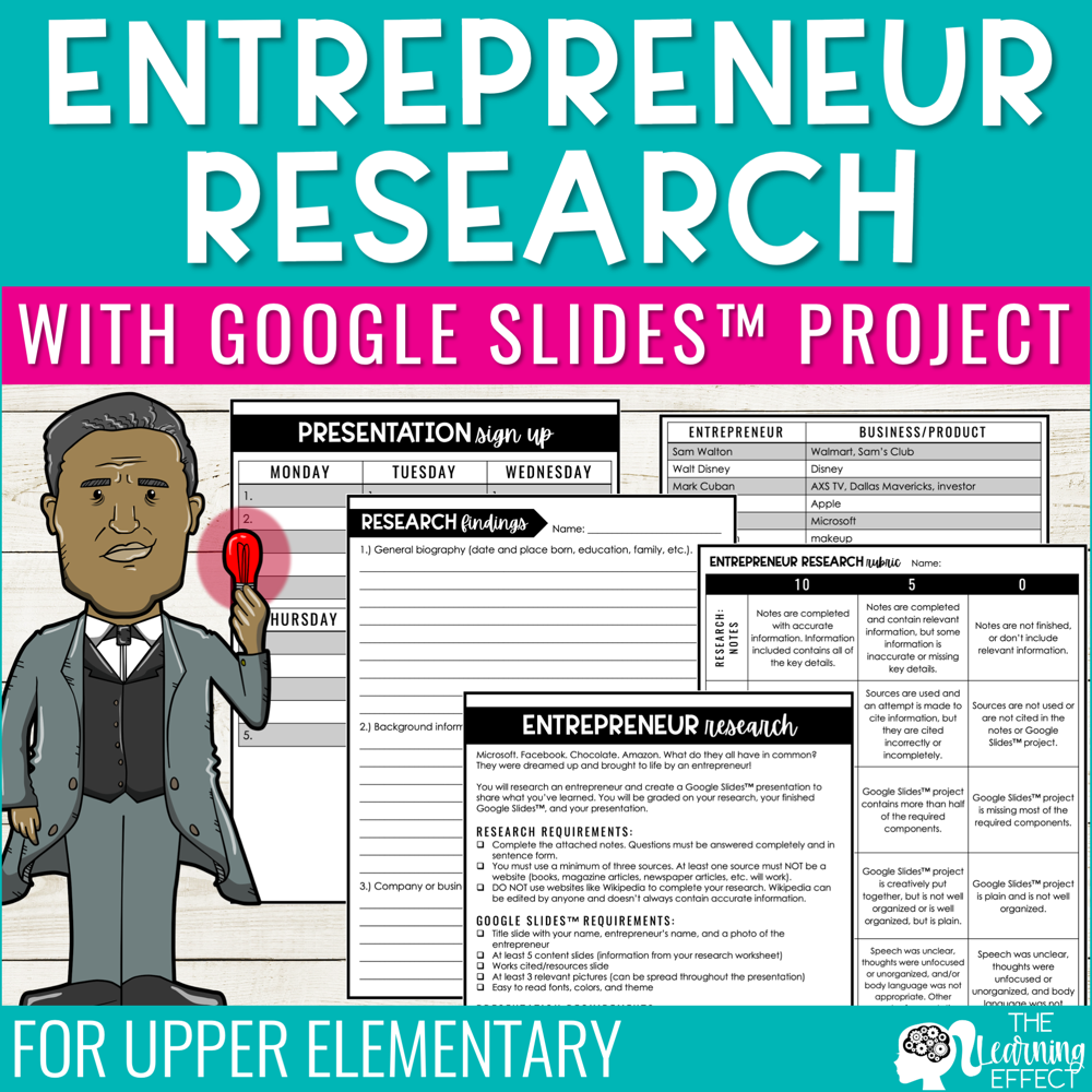 entrepreneur research project high school