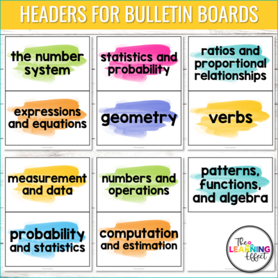 6th Grade Math Word Wall Printable and Digital | Shop • The Learning Effect