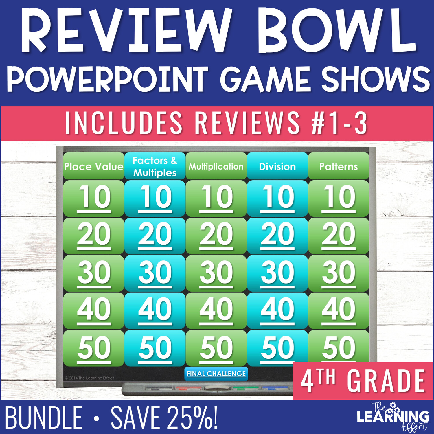 4th Grade Math Review #1-3 Game Shows End of Year BUNDLE
