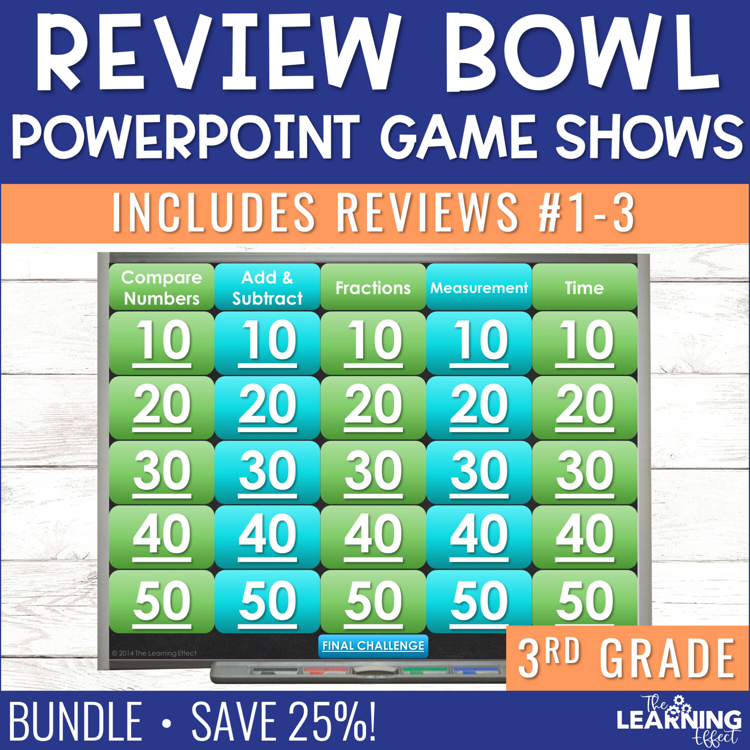 3rd Grade Math Review #1-3 Game Shows End of Year BUNDLE