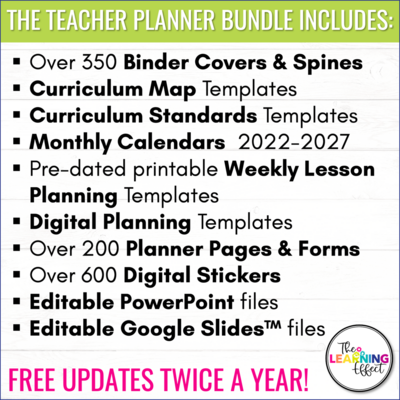 for the teacher shop the learning effect