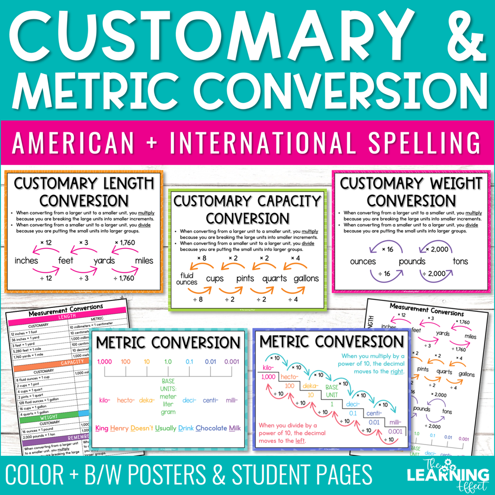 measurement-conversion-posters-customary-and-metric-shop-the-learning-effect