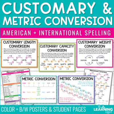 Measurement Conversion Posters | Customary and Metric Anchor Charts