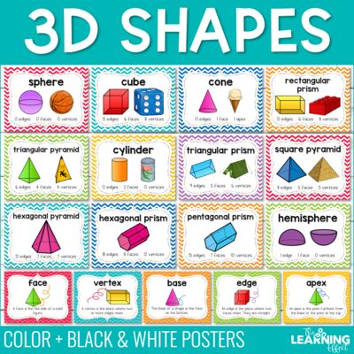 3D Shape Object Posters | Real Life Math Visuals and Geometry Vocabulary