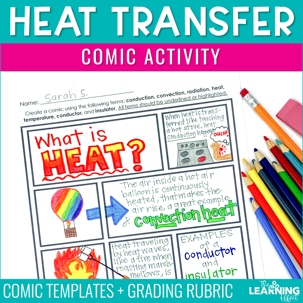 Heat Transfer Comic Activity | Fun Science Project