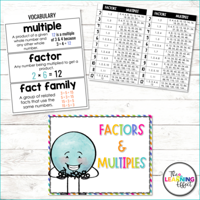Factors and Multiples Math Posters