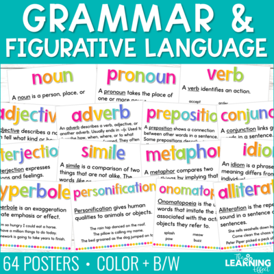Grammar, Parts of Speech, and Figurative Language Posters